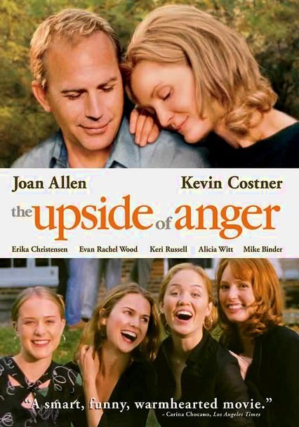The Upside of Anger