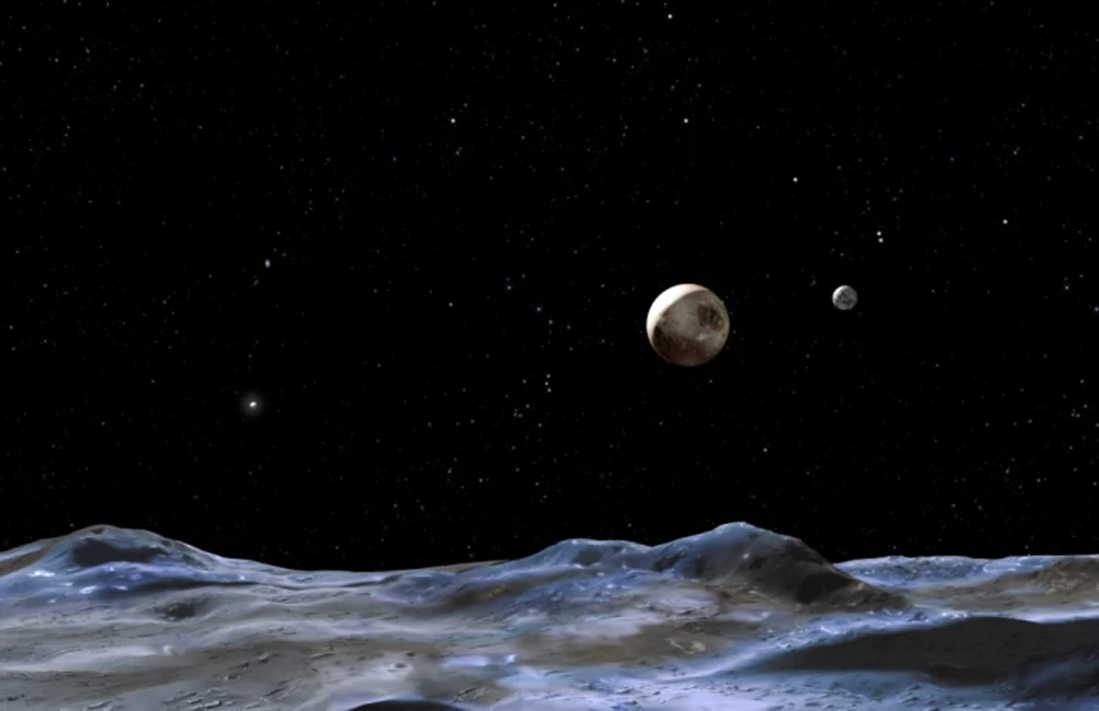 Pluto's Moons